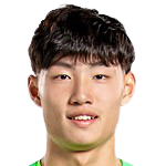 https://img.longzhuzhiboq.com.cn/img/football/player/7050f43a66336c2b3ddf3c91d2b15222.png