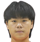 https://img.longzhuzhiboq.com.cn/img/football/player/70abffce9c249f0d8d87d320ede499f9.png