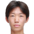 https://img.longzhuzhiboq.com.cn/img/football/player/73d49b175360eed94659d0dac6704fa4.png