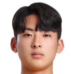 https://img.longzhuzhiboq.com.cn/img/football/player/7860490c84ebc1ad3d047d78fec4051d.png