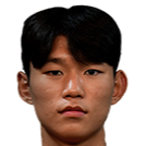 https://img.longzhuzhiboq.com.cn/img/football/player/786ef34d2a234ac1386ecbec3970bb2c.png