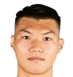 https://img.longzhuzhiboq.com.cn/img/football/player/79fa7a9d2798cc14f44c798045838d7f.png