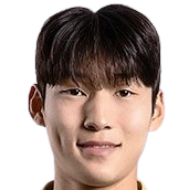 https://img.longzhuzhiboq.com.cn/img/football/player/7a32d5b27af15dabf418abb28840e66e.png