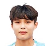 https://img.longzhuzhiboq.com.cn/img/football/player/7c621f136e728e74926109017ff2f5fd.png