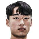 https://img.longzhuzhiboq.com.cn/img/football/player/7ce41acd754c4147ad14529e68572fd3.png