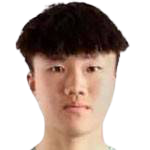 https://img.longzhuzhiboq.com.cn/img/football/player/8098b19caff8cc7576f4660a296df7d2.png