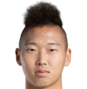 https://img.longzhuzhiboq.com.cn/img/football/player/812378e469f04beaca39e03d6c334f6d.png