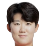 https://img.longzhuzhiboq.com.cn/img/football/player/81d3044e763e3bdcfc1057bf48cf313a.png