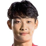https://img.longzhuzhiboq.com.cn/img/football/player/85d91456a1910bc22977d06002c982eb.png
