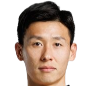 https://img.longzhuzhiboq.com.cn/img/football/player/86d1d9cec94fe876d422072a72c10dcc.png