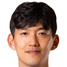 https://img.longzhuzhiboq.com.cn/img/football/player/87f13073aa3c72eb2428625150fbb66a.png