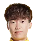https://img.longzhuzhiboq.com.cn/img/football/player/87f53563c2fc914379cd9af166005cf3.png