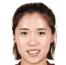 https://img.longzhuzhiboq.com.cn/img/football/player/88877a1c73a6993854378bb0bfcd0744.png