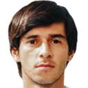 https://img.longzhuzhiboq.com.cn/img/football/player/8e68d704d62880dcaa3964f96d7ef962.jpg