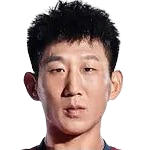 https://img.longzhuzhiboq.com.cn/img/football/player/90d1bb1b996b924a4523a799415808c2.png