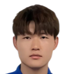 https://img.longzhuzhiboq.com.cn/img/football/player/9218ac61b1c94a94a3af7bf1719548fb.png