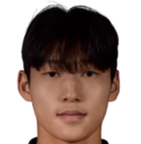 https://img.longzhuzhiboq.com.cn/img/football/player/9438d876dd34306de7b9cb8d1048058c.png