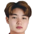 https://img.longzhuzhiboq.com.cn/img/football/player/97c887f2cf070d16df8563427bf2853c.png