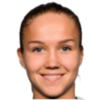 https://img.longzhuzhiboq.com.cn/img/football/player/99a719859799bc3f5ea824fb0bf93e43.png