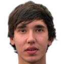 https://img.longzhuzhiboq.com.cn/img/football/player/9aa0d7f7fbede829d00ecfd9d5e2c5d9.png