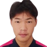 https://img.longzhuzhiboq.com.cn/img/football/player/9c05ccacbf97205144fa21267bb37664.png