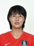 https://img.longzhuzhiboq.com.cn/img/football/player/9f72a77259fc8b7fc56797b41997e560.png