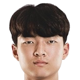 https://img.longzhuzhiboq.com.cn/img/football/player/a0decf7777e52a1dbed25345be246311.png