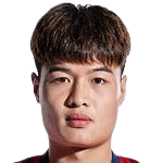 https://img.longzhuzhiboq.com.cn/img/football/player/a2947be8ef2460a00edc8b2f737b5ddd.png
