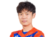 https://img.longzhuzhiboq.com.cn/img/football/player/a412fc0be309ba2a3b43e300c3e2a4fe.png