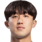 https://img.longzhuzhiboq.com.cn/img/football/player/a4323fe2d91d43c4356babfe967eef83.png