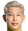https://img.longzhuzhiboq.com.cn/img/football/player/a64ca1a178cf85d91beb038f9153a494.png