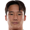 https://img.longzhuzhiboq.com.cn/img/football/player/a8478951b3beeaf5cc37d0ec3319dc6c.png