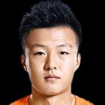 https://img.longzhuzhiboq.com.cn/img/football/player/a8dd6dd425799c21ab1fde33dda1906a.png
