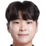 https://img.longzhuzhiboq.com.cn/img/football/player/ab69c87be1bf0f090a9b736ac34d9f01.png