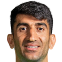 https://img.longzhuzhiboq.com.cn/img/football/player/abc6aa5370d87f9b524d9bd9dcb993e3.png