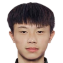 https://img.longzhuzhiboq.com.cn/img/football/player/ae6ded277fef6381cde6d94eb420f48a.png