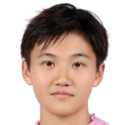 https://img.longzhuzhiboq.com.cn/img/football/player/b4860ee54cbbfc4c8a505b16a6316bd8.png