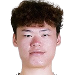 https://img.longzhuzhiboq.com.cn/img/football/player/b6b5163abf616def30ec25948da8fff7.png