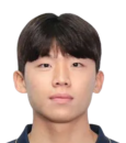 https://img.longzhuzhiboq.com.cn/img/football/player/b7bbebc97ae4b4091666b8f2bb814a76.png