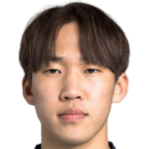 https://img.longzhuzhiboq.com.cn/img/football/player/b7cebc8563aca87002b4bca7194a4df6.png