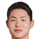 https://img.longzhuzhiboq.com.cn/img/football/player/bbb1115b45bfb090f5e450e70af03e8f.png