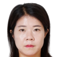 https://img.longzhuzhiboq.com.cn/img/football/player/bbb15992a898cc408269d71c0fc653ec.png