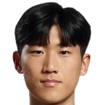 https://img.longzhuzhiboq.com.cn/img/football/player/bcd5ed38d5336243ca4468e5270f216c.png