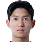 https://img.longzhuzhiboq.com.cn/img/football/player/c00a8e9c1a91431160e35eee2e356b91.png