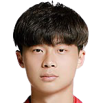 https://img.longzhuzhiboq.com.cn/img/football/player/c17a62acb694e91f069d1c589887e5a6.png