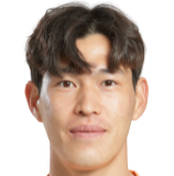https://img.longzhuzhiboq.com.cn/img/football/player/c56cf7198daee22aacfa2e1a2d164faa.png