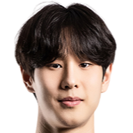 https://img.longzhuzhiboq.com.cn/img/football/player/c641ae9f6bc7661ae486f92860b76989.png