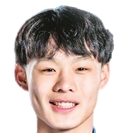 https://img.longzhuzhiboq.com.cn/img/football/player/c66cc30f33ee87179ef2f9735f0225d3.png