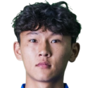 https://img.longzhuzhiboq.com.cn/img/football/player/c6a497da0e595e333e4a68ccb9d01544.png