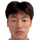 https://img.longzhuzhiboq.com.cn/img/football/player/c7109f2d0ff44bfaf6df09187cbc4fad.png